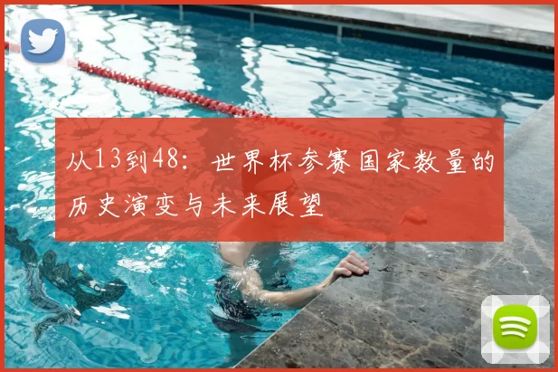 从13到48:世界杯参赛国家数量的历史演变与未来展望