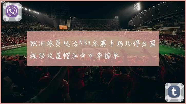 欧洲球员统治NBA本赛季场均得分篮板助攻盖帽和命中率榜单