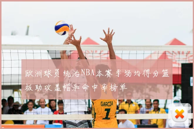 欧洲球员统治NBA本赛季场均得分篮板助攻盖帽和命中率榜单